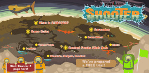PixelJunk Shooter