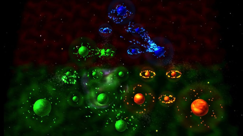 Auralux Constellations - autre niveau
